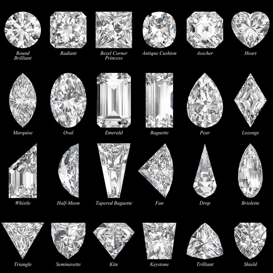 نخستین بار الماس تراش مارکیز چطور ساخته شد؟